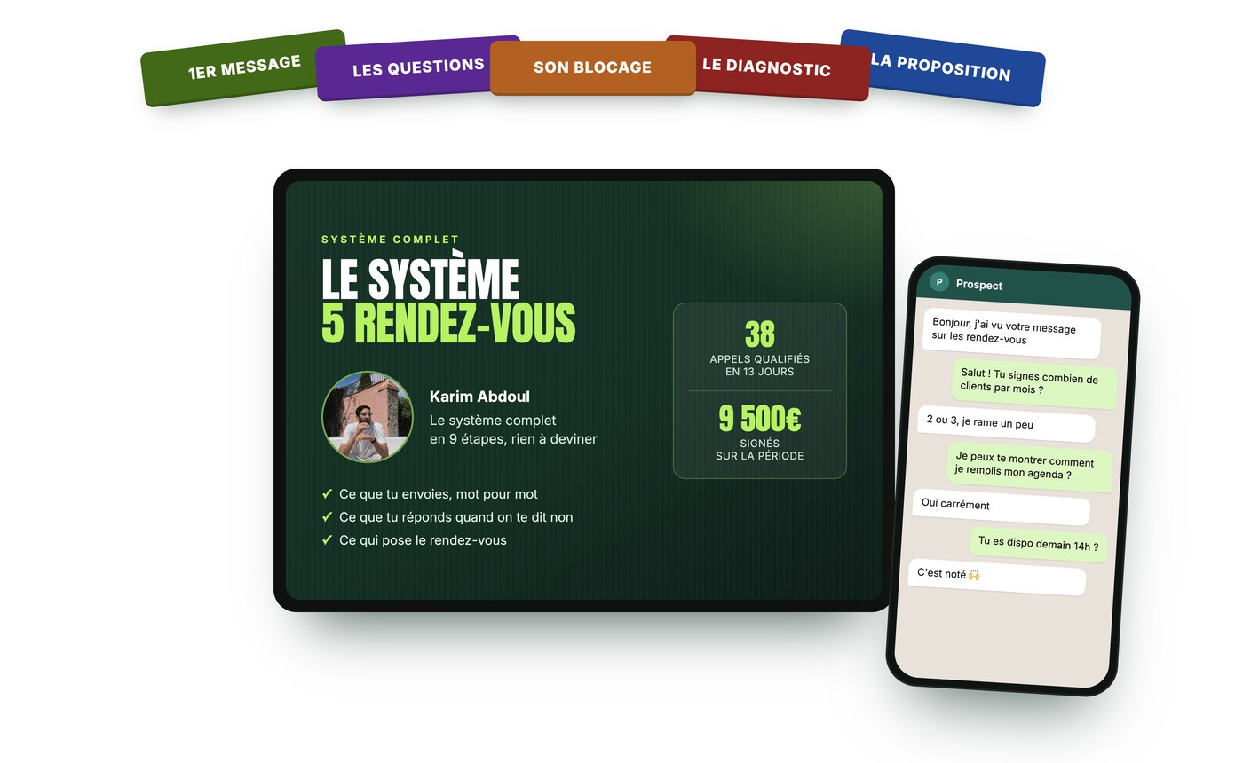 Le Système 5 Rendez-vous