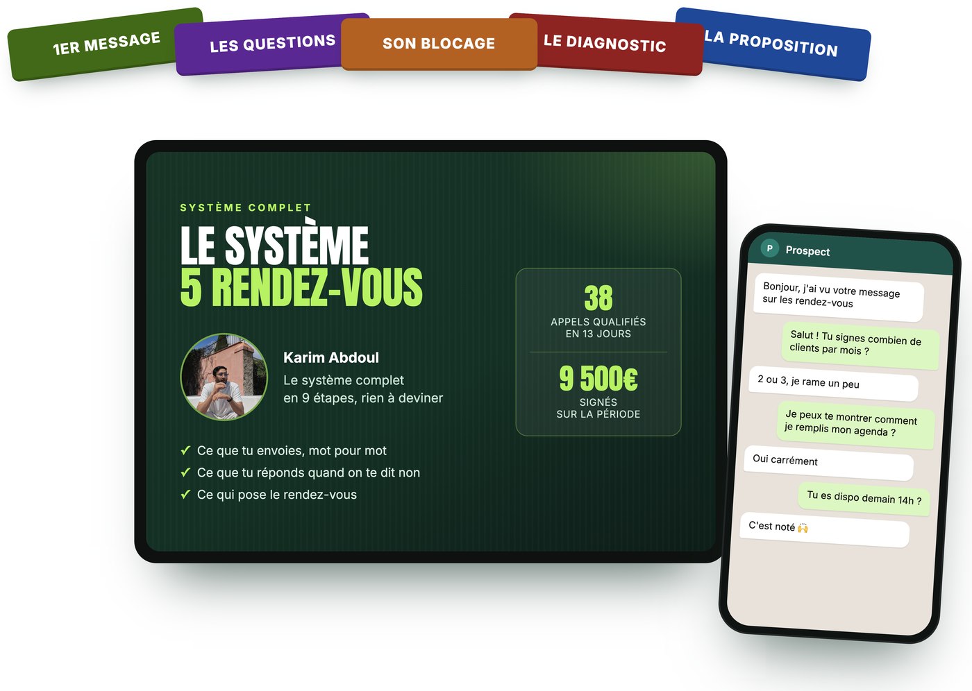 Le Système 5 Rendez-vous