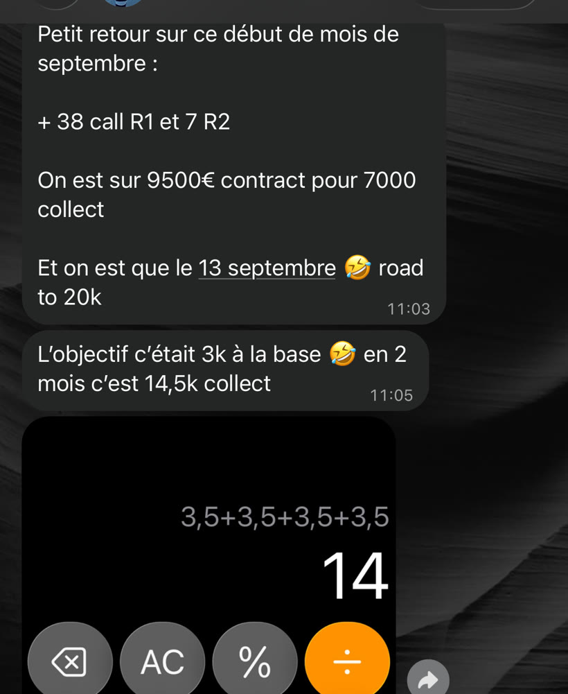 38 appels qualifiés et 9 500 euros signés en 13 jours
